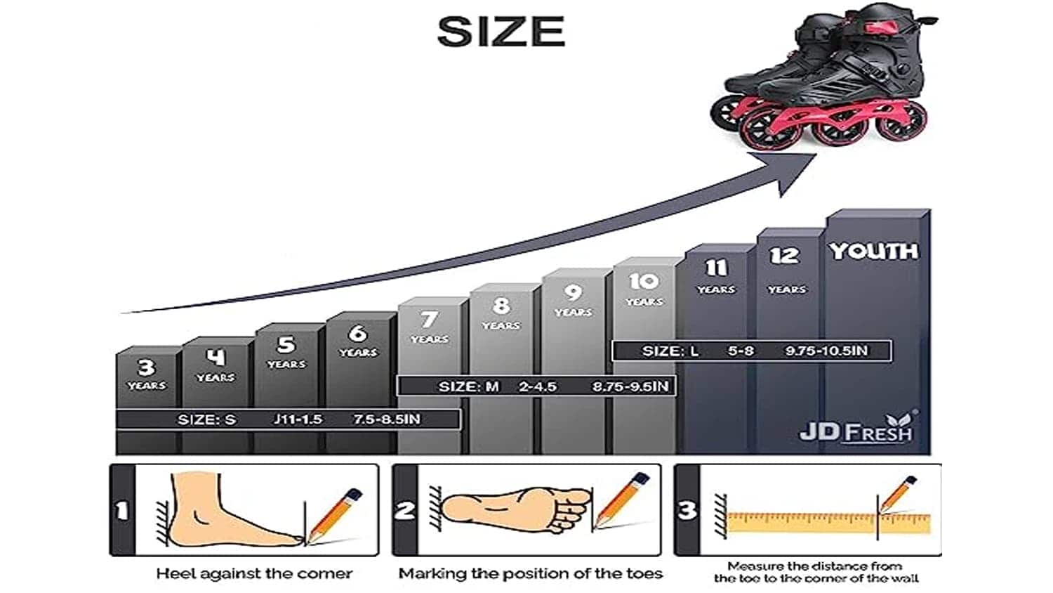 تعیین سایز مناسب اسکیت برای کودکان و بزرگسالان